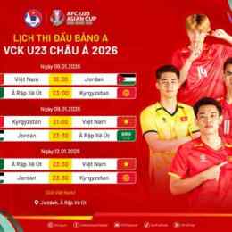 lịch bóng đá vck u23 châu á