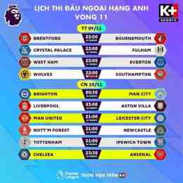 lich bong da vleague