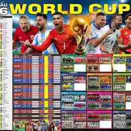 lịch bóng đá world cup năm 2006