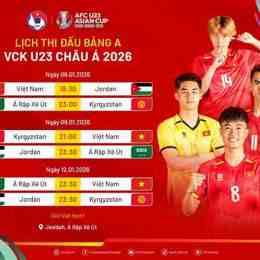 lịch đá bóng afc cup 2026
