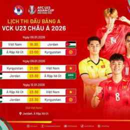lịch đá bóng của u23 việt nam