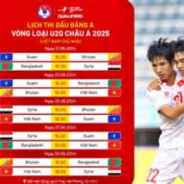 lịch đá bóng u20 việt nam