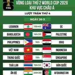 lich đá bóng wc