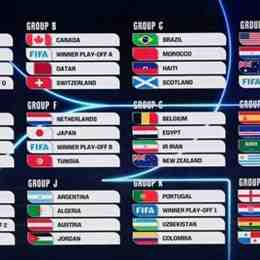 lịch đá bóng world cup 2026 tối nay