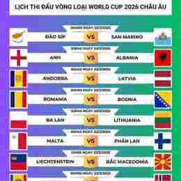lịch đá bóng world cup thế giới