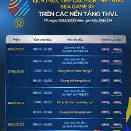 lịch phát sóng bóng đá sea games