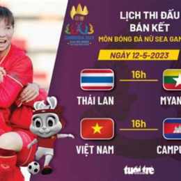 lịch thi đấu bán kết bóng đá nữ sea games