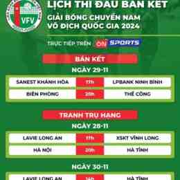 lịch thi đấu bán kết bóng đá