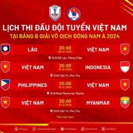 lịch thi đấu bóng đá aff cup châu á