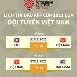 lịch thi đấu bóng đá aff suzuki cup