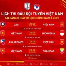 lich thi dau bong da asiad 2026