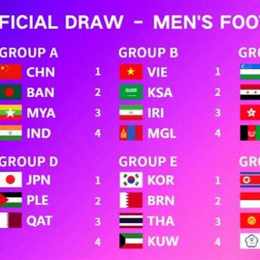 lịch thi đấu bóng đá asiad u23