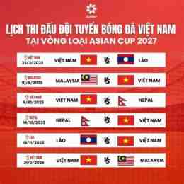 lịch thi đấu bóng đá asian 2026