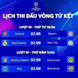 lịch thi đấu bóng đá của real madrid