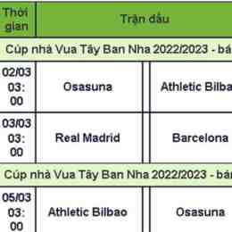 lịch thi đấu bóng đá cúp nhà vua tây ban nha