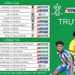 lịch thi đấu bóng đá cúp quốc gia