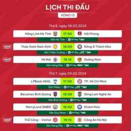 lich thi đau bong đa đong nam a