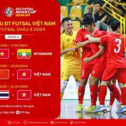 lịch thi đấu bóng đá futsal châu á hôm nay