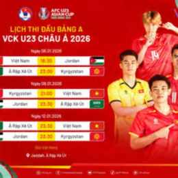 lịch thi đấu bóng đá liên đoàn anh