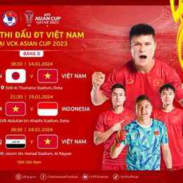 lịch thi đấu bong da nam asian cup 2026