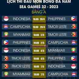 lịch thi đấu bóng đá nam tại sea games