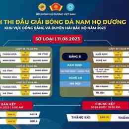 lịch thi đấu bóng đá ngày 15