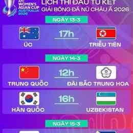 lịch thi đấu bóng đá nữ asiad cup 2026