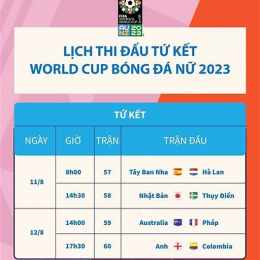 lịch thi đấu bóng đá nữ dân tộc