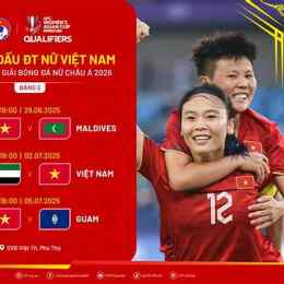 lịch thi đấu bóng đá nữ sea game