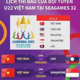lịch thi đấu bóng đá nữ sea games việt nam