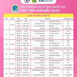 lịch thi đấu bóng đá nữ vô địch quốc gia