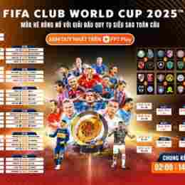lịch thi đấu bóng đá play off world cup