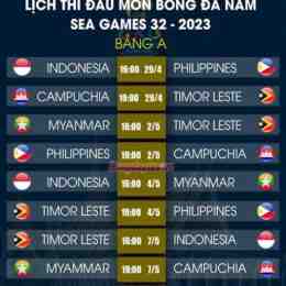 lịch thi đấu bóng đá sea games 23 33