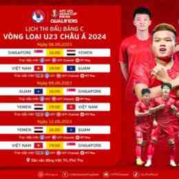 lich thi dau bong da u20 chau a