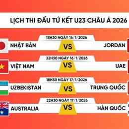 lịch thi đấu bóng đá u23 châu á bán kết