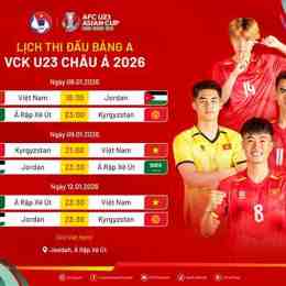 lịch thi đấu bóng đá u23 nhật bản