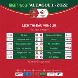 lịch thi đấu bóng đá v-league mới nhất
