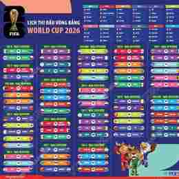 lịch thi đấu bóng đá world cup 226