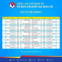 lịch thi đấu các giải bóng đá châu âu