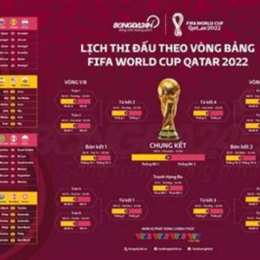 lịch thi đấu chung kết bóng đá world cup 2026