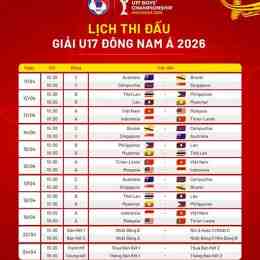lịch thi đấu giải bóng đá đông nam á 2026