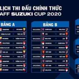 lịch trực tiếp bóng đá aff cup 2026