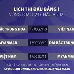 lịch trực tiếp bóng đá u23