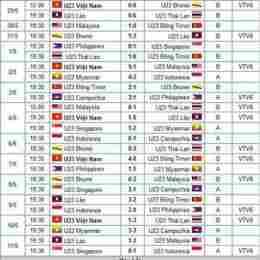 lịch tường thuật bóng đá sea games