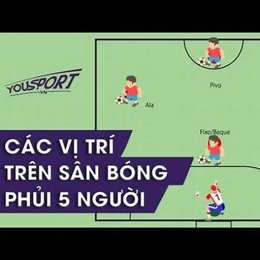 luật bóng đá 5 người mới nhất