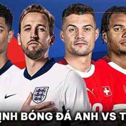nhận định bóng đá anh croatia