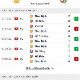nhận định bóng đá bayern