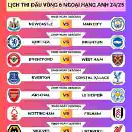 nhận định bóng đá hạng nhất anh hôm nay