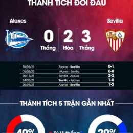 nhận định bóng đá mỹ vs úc