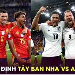 nhận định bóng đá tay ban nha